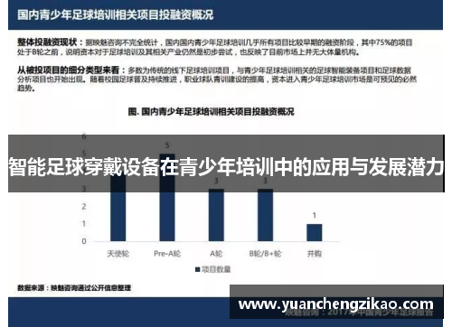 智能足球穿戴设备在青少年培训中的应用与发展潜力