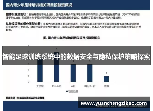 智能足球训练系统中的数据安全与隐私保护策略探索